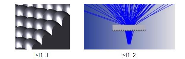 ディフューザーレンズによる照明の設計ポイント | ジュラロン工業株式会社