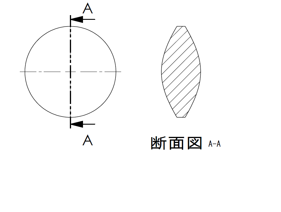 光学レンズの切削加工を可能とする形状提案 Before