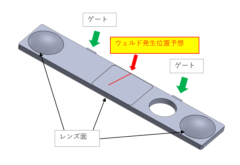 ランナー形状変更によるレンズ面のウェルド解消 Before